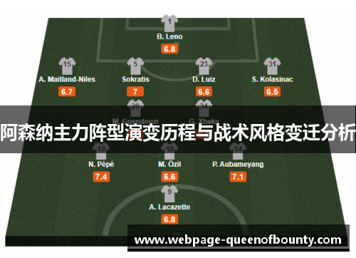 阿森纳主力阵型演变历程与战术风格变迁分析